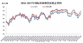 欣海报关-进口报关代理