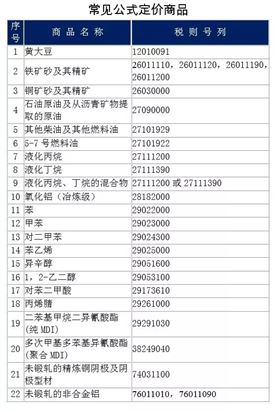 欣海报关-进口报关代理