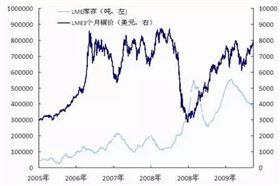 欣海报关-进口报关代理