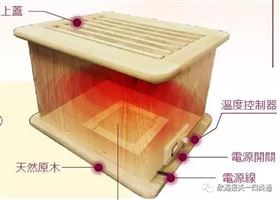 欣海报关-预归类 欣海报关-预归类