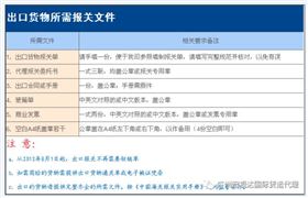 欣海报关-出口报关