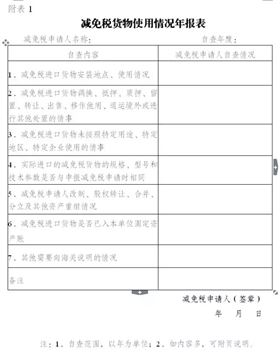 减免税年报