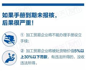 加工贸易手册