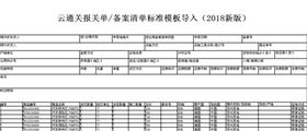 云通关报关系统汽车零部件商品编码 云通关报关系统汽车零部件商品编码