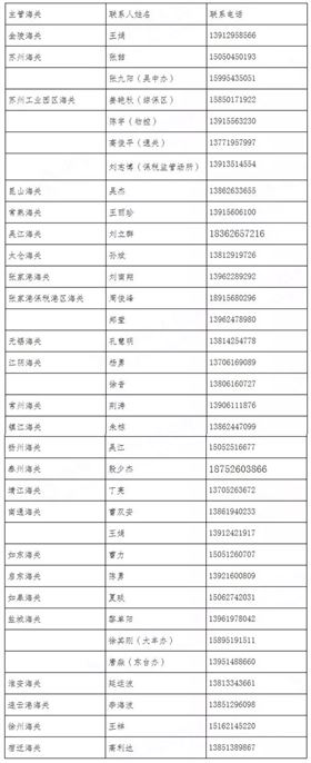 金关二期系统 金关二期系统