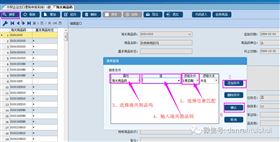 海关商品编码归类 海关商品编码归类