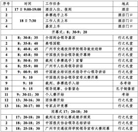 报关与国际货运职业技能竞赛 报关与国际货运职业技能竞赛