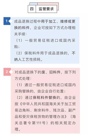 加工贸易成品退换
