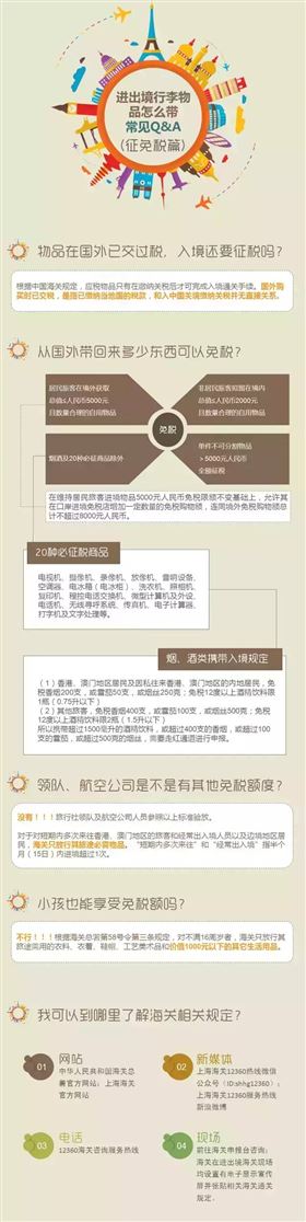 通关宝典 通关宝典