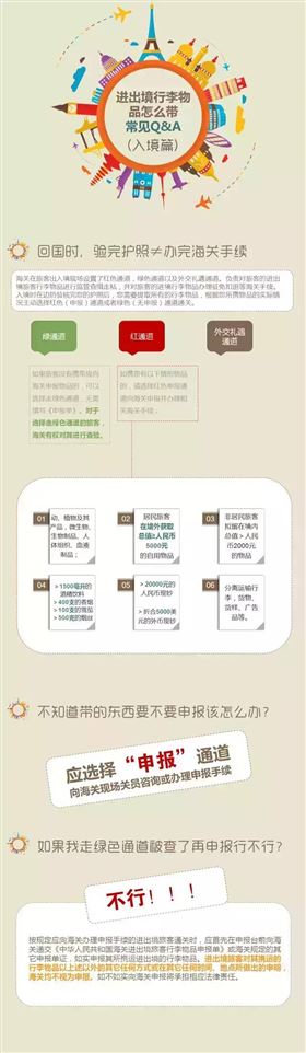 通关宝典 通关宝典