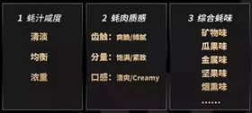 上海海鲜清关 上海海鲜清关