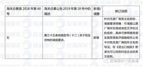 进出口报关