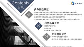 进口报关