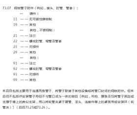 商品预归类 商品预归类