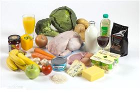 上海食品进口报关