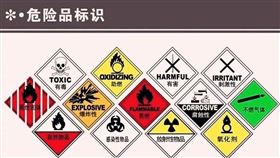 危险品出口报关 危险品出口报关