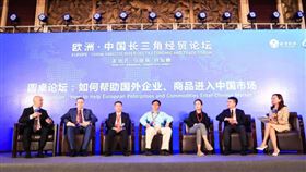 欧洲-中国长三角经贸论坛 欧洲-中国长三角经贸论坛