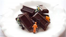 巧克力进口报关