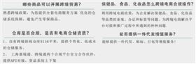 跨境电商 跨境电商