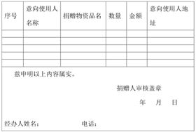 进口报关