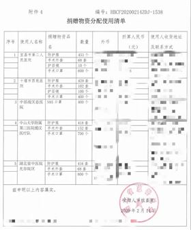 口罩清关 口罩清关