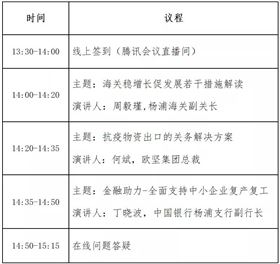 国际贸易论坛 国际贸易论坛