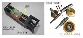 商品预归类 商品预归类