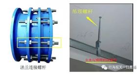 商品预归类 商品预归类
