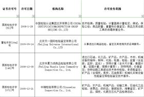 防疫物资报关 防疫物资报关