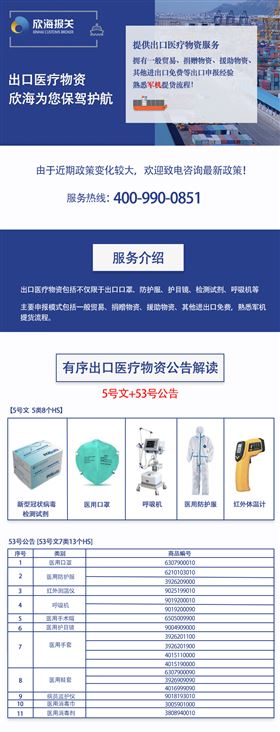 医疗物资出口