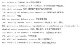 出口报关 出口报关