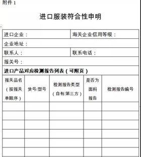 进口服装报关