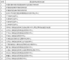 进口报关代理 进口报关代理