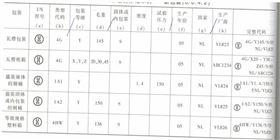 危险品报关代理委托 危险品报关代理委托
