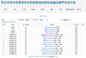 进口报关代理