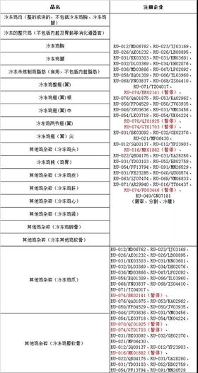 进口报关公司 进口报关公司