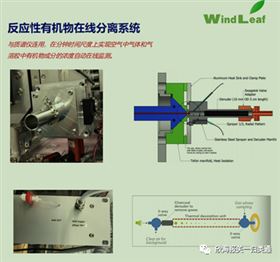 海关预归类 海关预归类