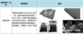海关商品预归类 海关商品预归类