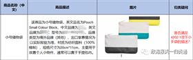 海关商品预归类 海关商品预归类