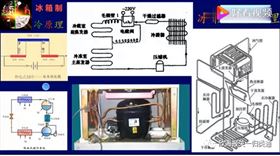 海关预归类 海关预归类
