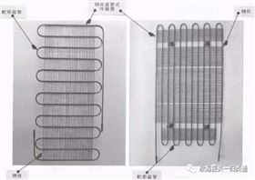 海关预归类 海关预归类