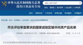 牛肉进口报关