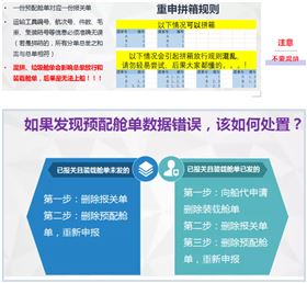 海运出口放行