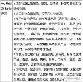 暂时进境物资报关