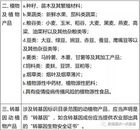 暂时进境物资报关