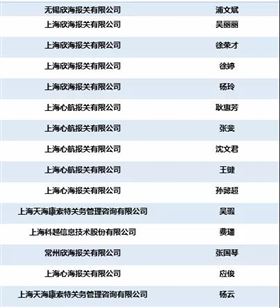 全国优秀报关员 全国优秀报关员