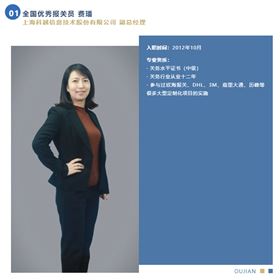 全国优秀报关员 全国优秀报关员