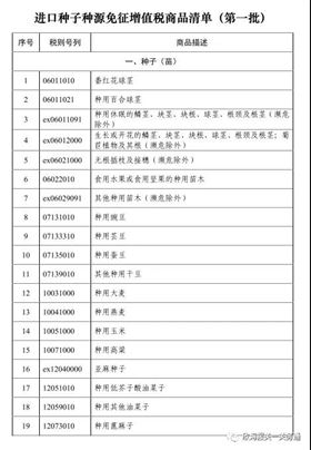 进口报关代理 进口报关代理