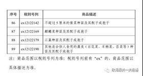 进口报关代理 进口报关代理