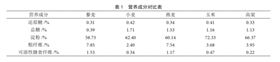 上海报关行 上海报关行